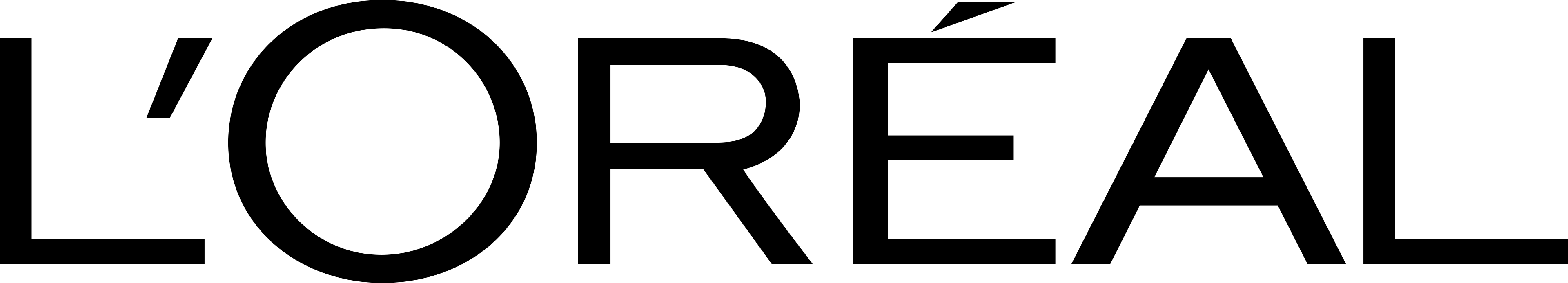 BLUEVAI